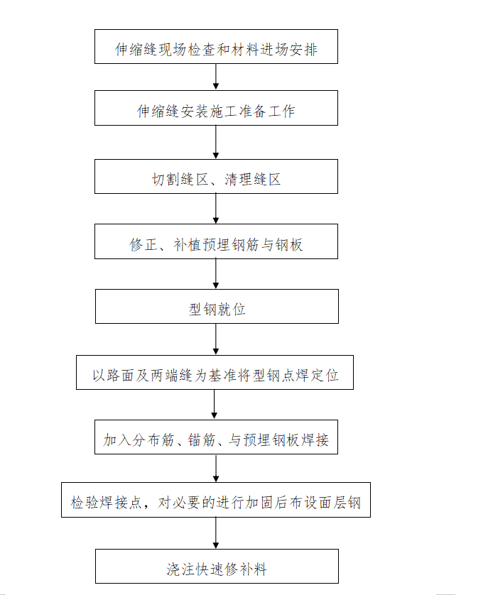 微信截图_20220725100733.png