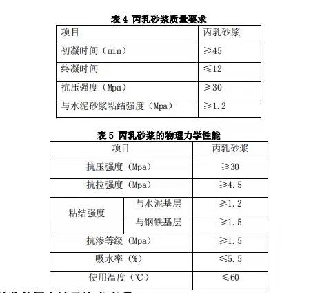 丙乳砂浆质量要求、力学要求.jpg