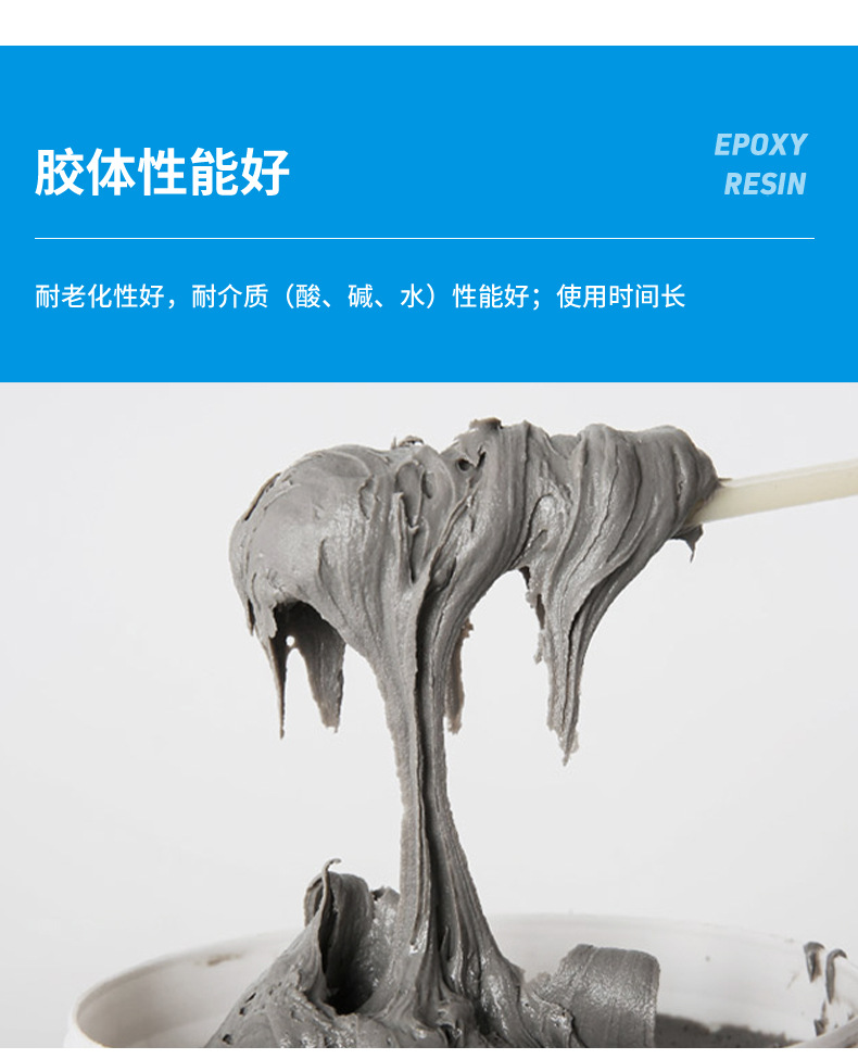 ❖铝酸盐无机水泥防腐砂浆