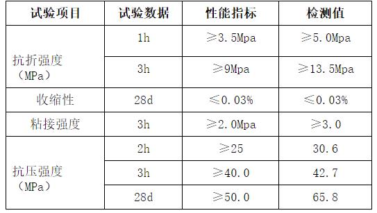 快速修补料.jpg