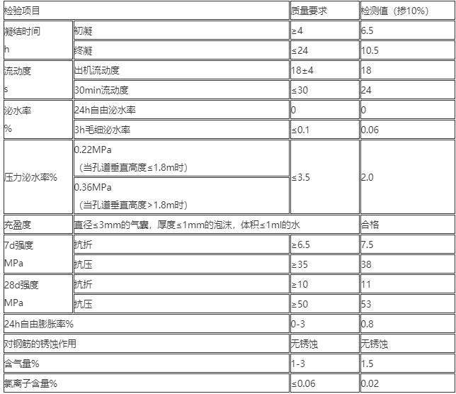 压浆料.jpg