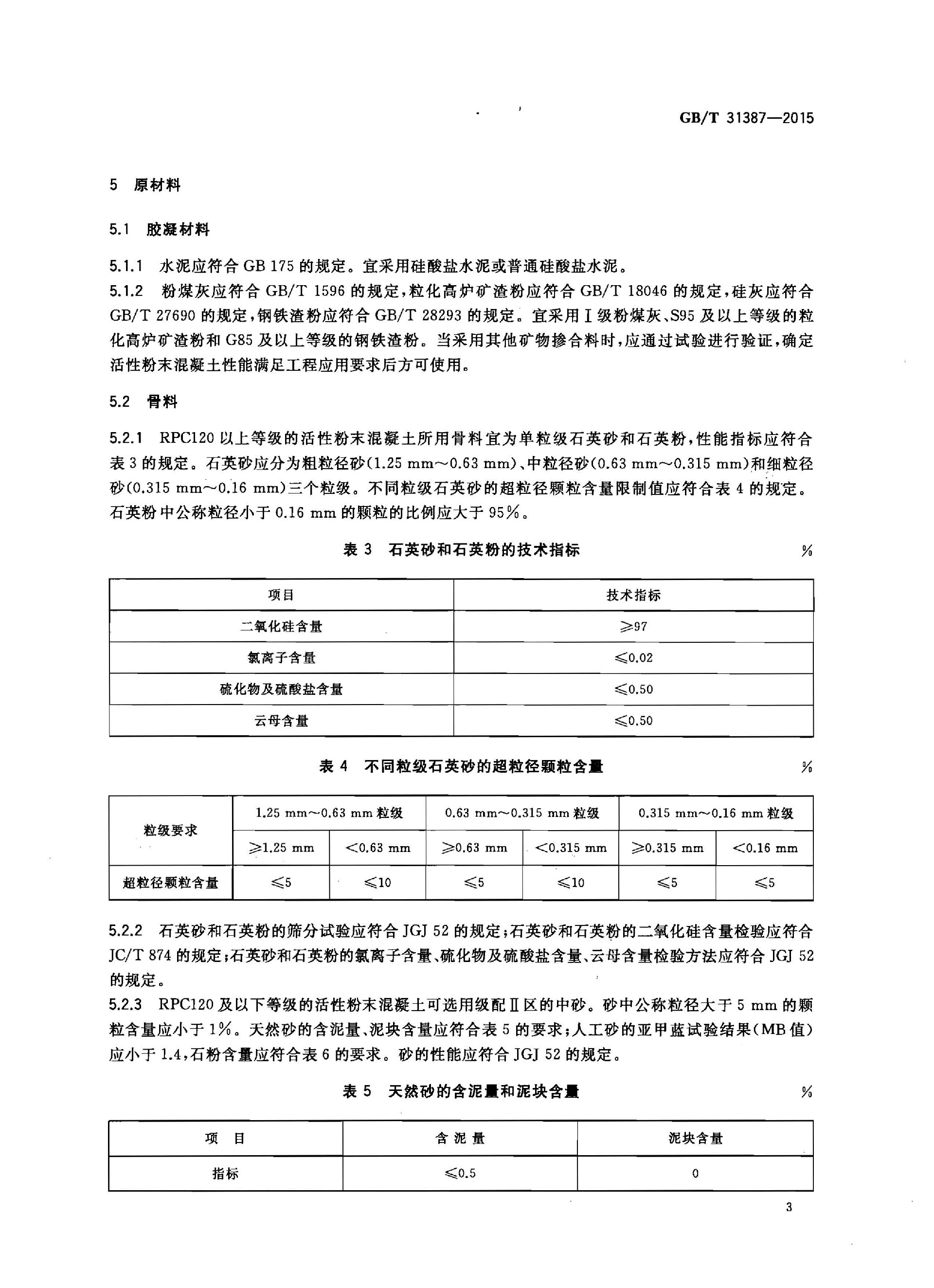 缩小GBT 31387-2015 活性粉末混凝土_页面_06.jpg