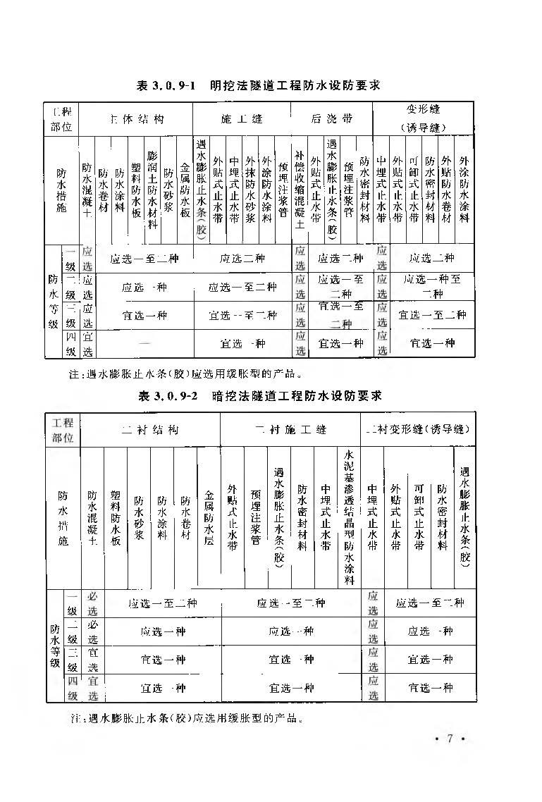 《隧道工程防水技术规范CECS370 2014》_页面_018.jpg