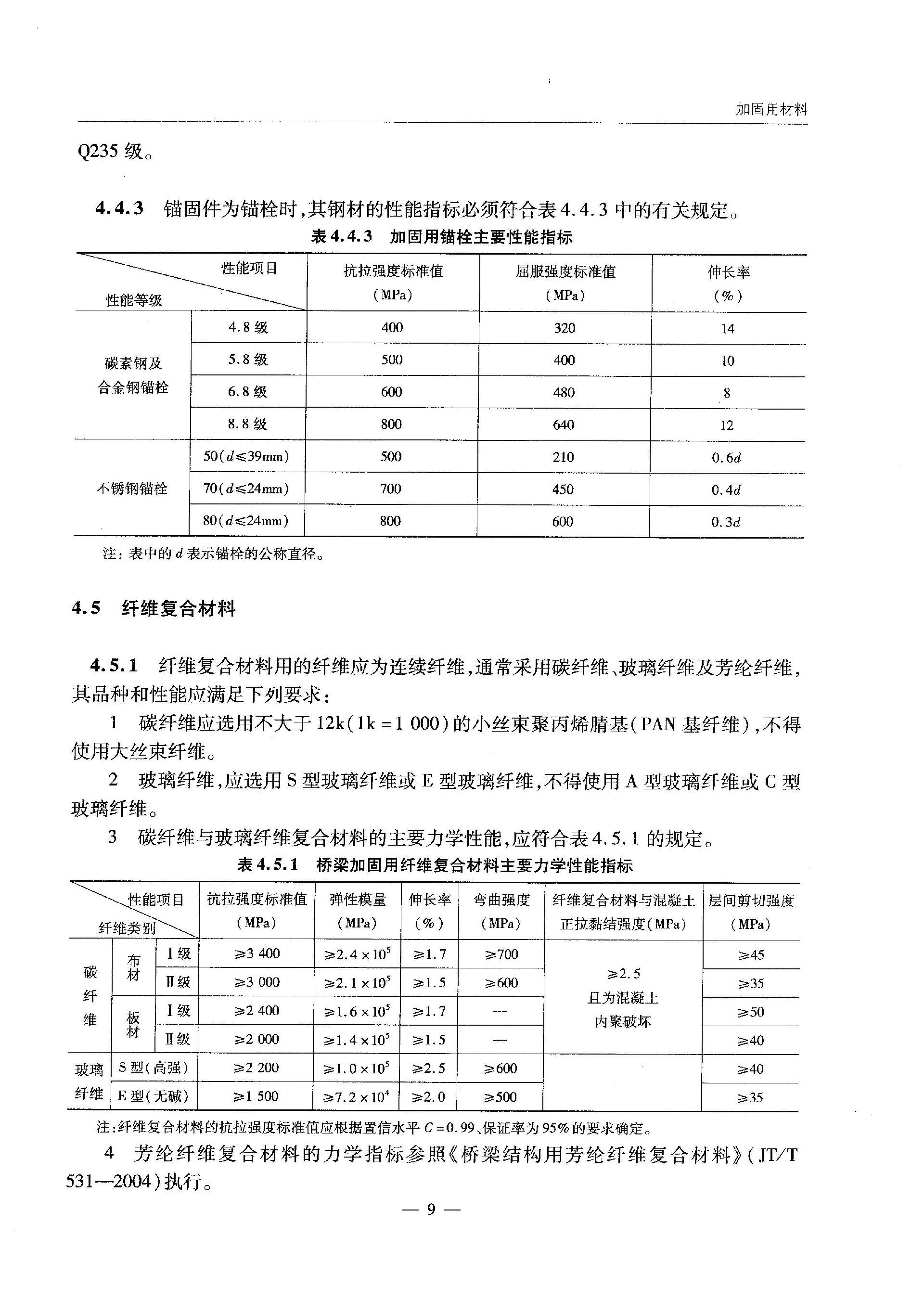 JTGJ22-2008公路桥梁加固设计规范_页面_017.jpg