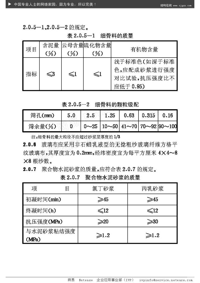 CECS18-2002聚合物水泥砂浆防腐蚀工程技术规程01_页面_06.jpg