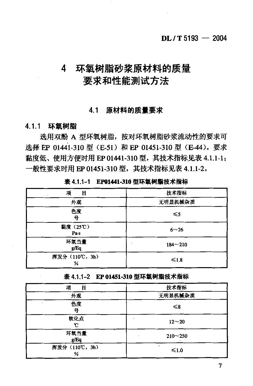 DLT5193-2004_页面_12.jpg