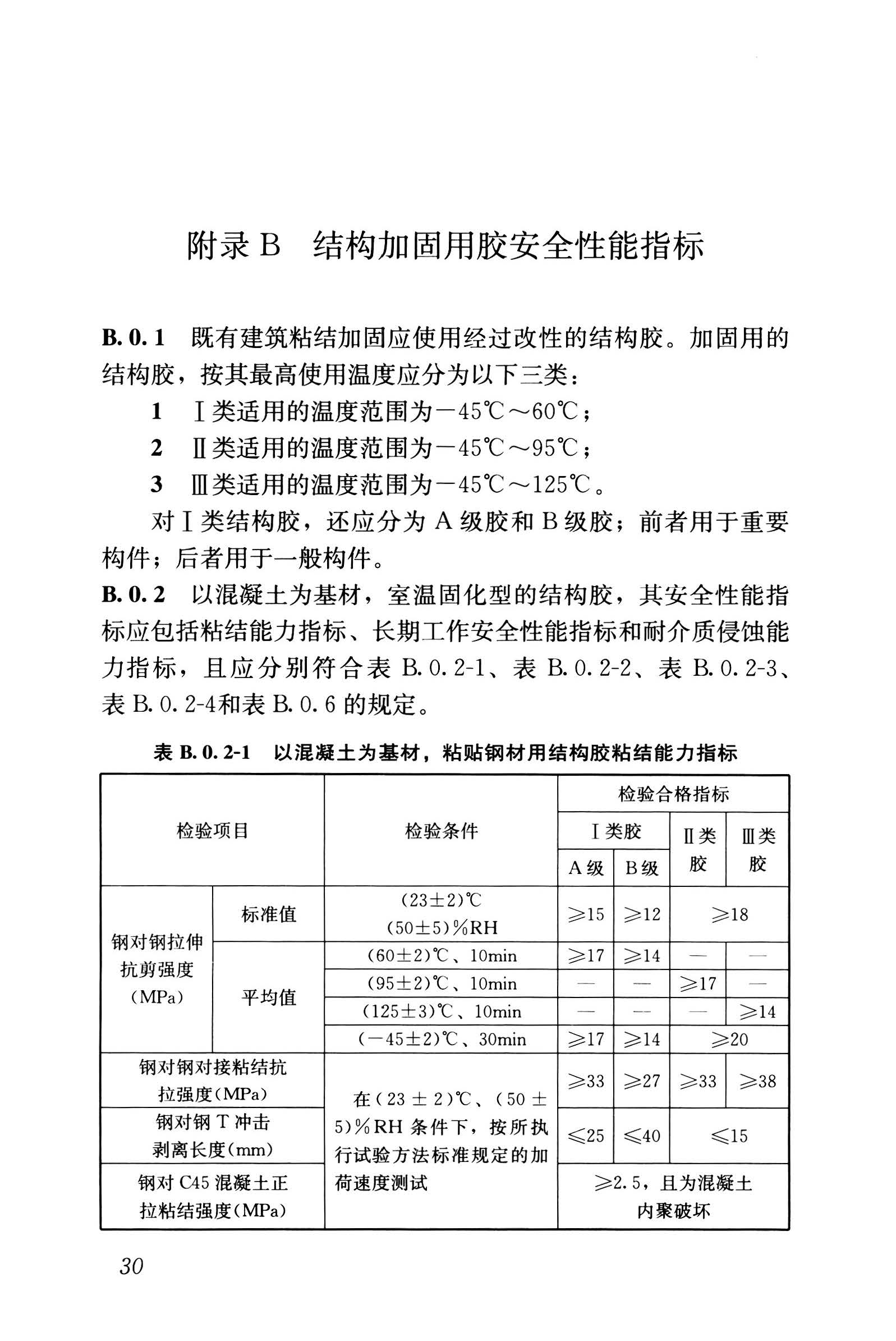GB 55021-2021《既有建筑鉴定与加固通用规范》（徐）_页面_38.jpg