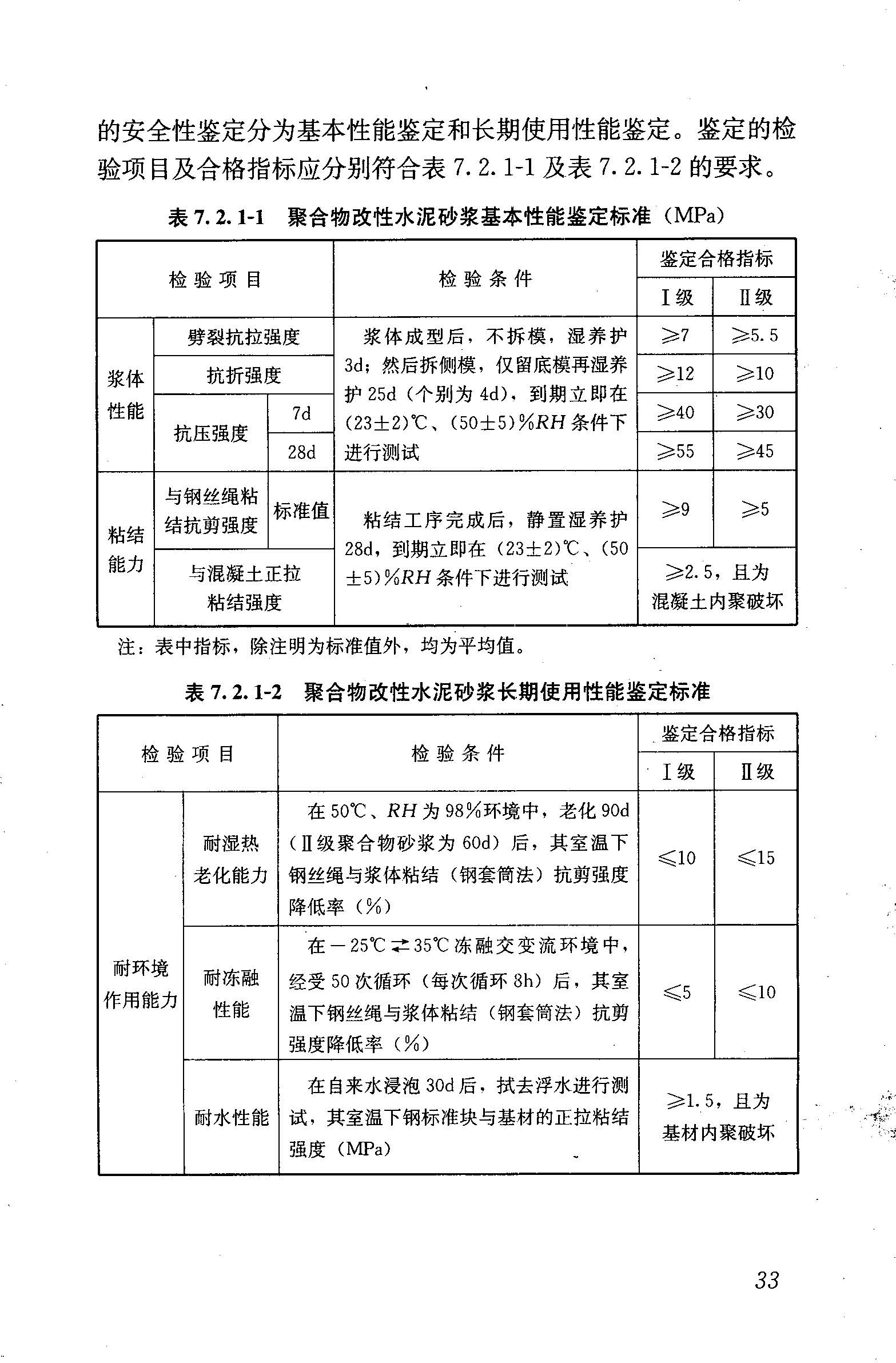 GB50728-2011工程结构加固材料安全性鉴定技术规范_页面_046.jpg